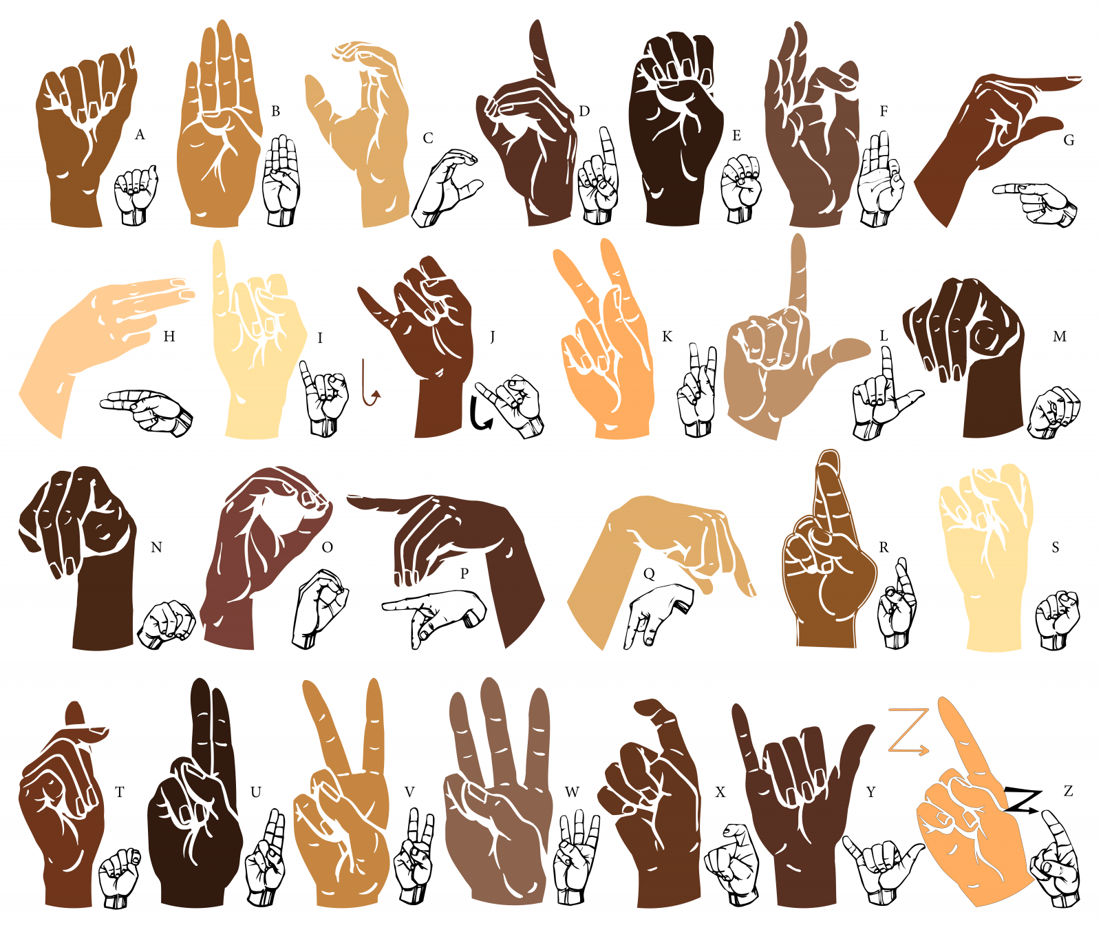 The alphabet is depicted in American Sign Language using Gallaudet font and Adobe Illustrator vector graphics. 
