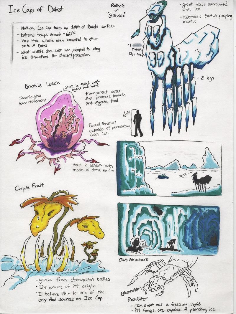 Journal page documenting the ice caps of planet Dahst.