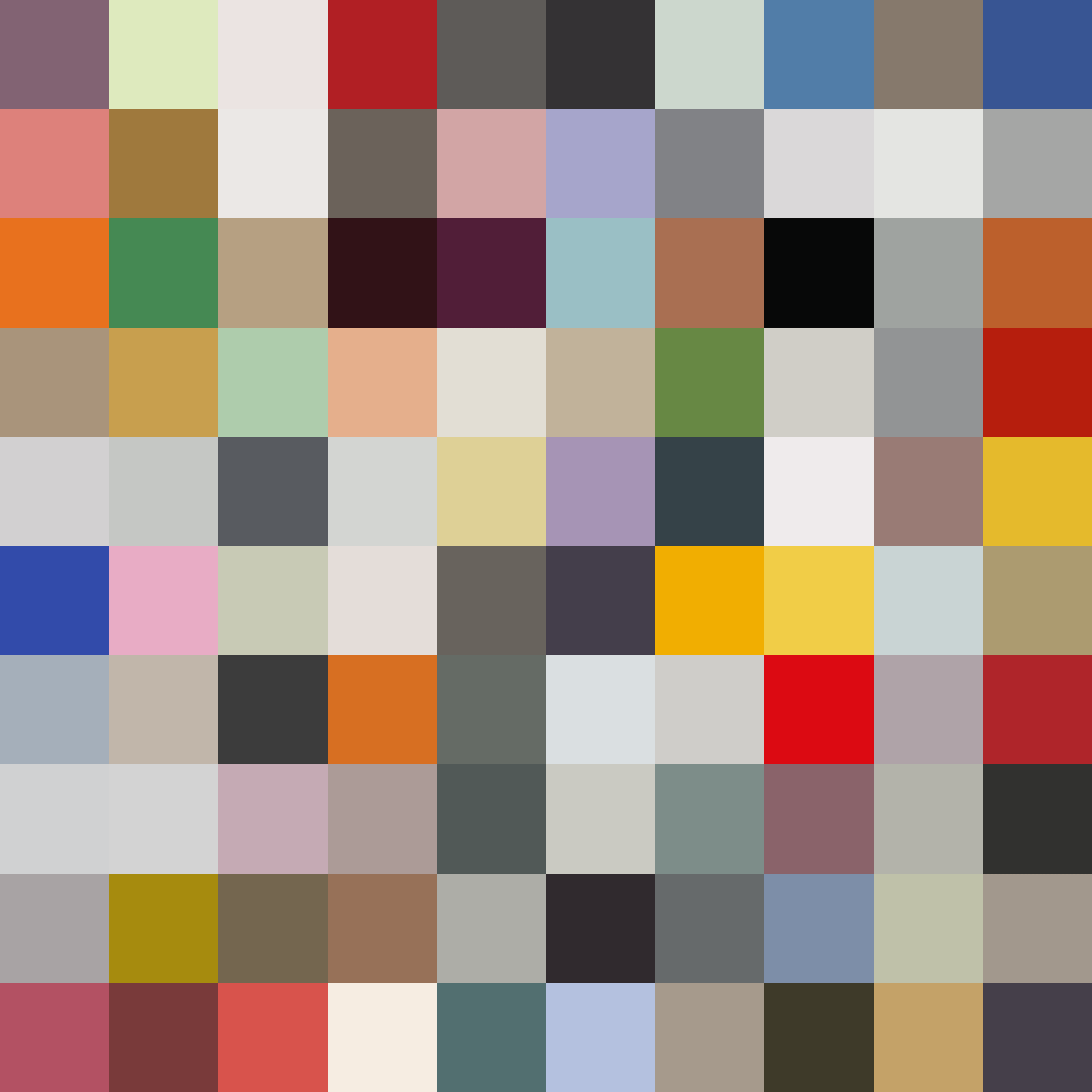 As we can see, the result of these two parts is very similar in color and distribution of pixels in the composition. The question arises: is it possible to connect authors in such a way that the color palette of one group would differ from another. The history of art itself gave me a solution - I need to take artists of the same direction, or style. Small groups (up to 100 authors) are obtained. Each of them has a specific flavor, saturation and even color contrast.